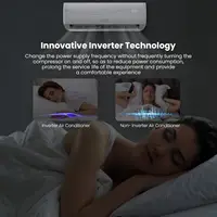 18000BTU Mini Split Air Conditioner& Heater,19 SEER2 208-230V Wall-Mounted Ductless AC Unit Cools Rooms up to 1250 Sq. Ft 2