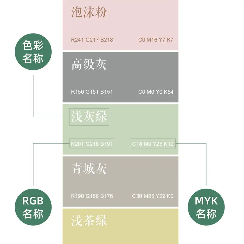 HVV 2022 모란디 컬러 카드 CMYK 4색 카드 모델 카드 고급 그레이 컬러 매칭 컬러 페인팅 컬러