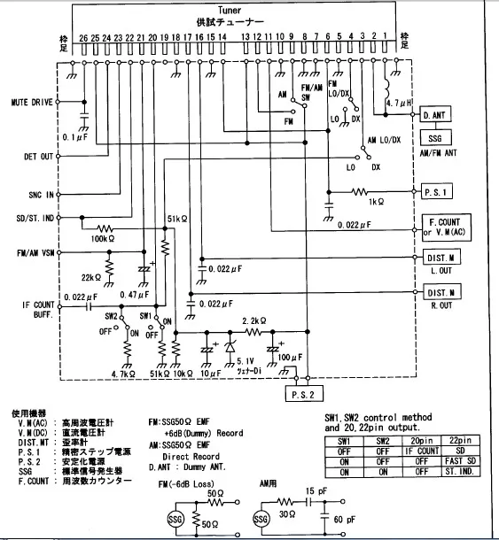For ALPS Advanced Vehicle mounted Radio Head LA1787 FAE347 FRV F3 ...