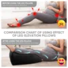 Leg Elevation Pillows,Inflatable Leg Pillows for Swelling, Portable Wedge Pillow for Improve Circulataion and Reduce Swelling 3