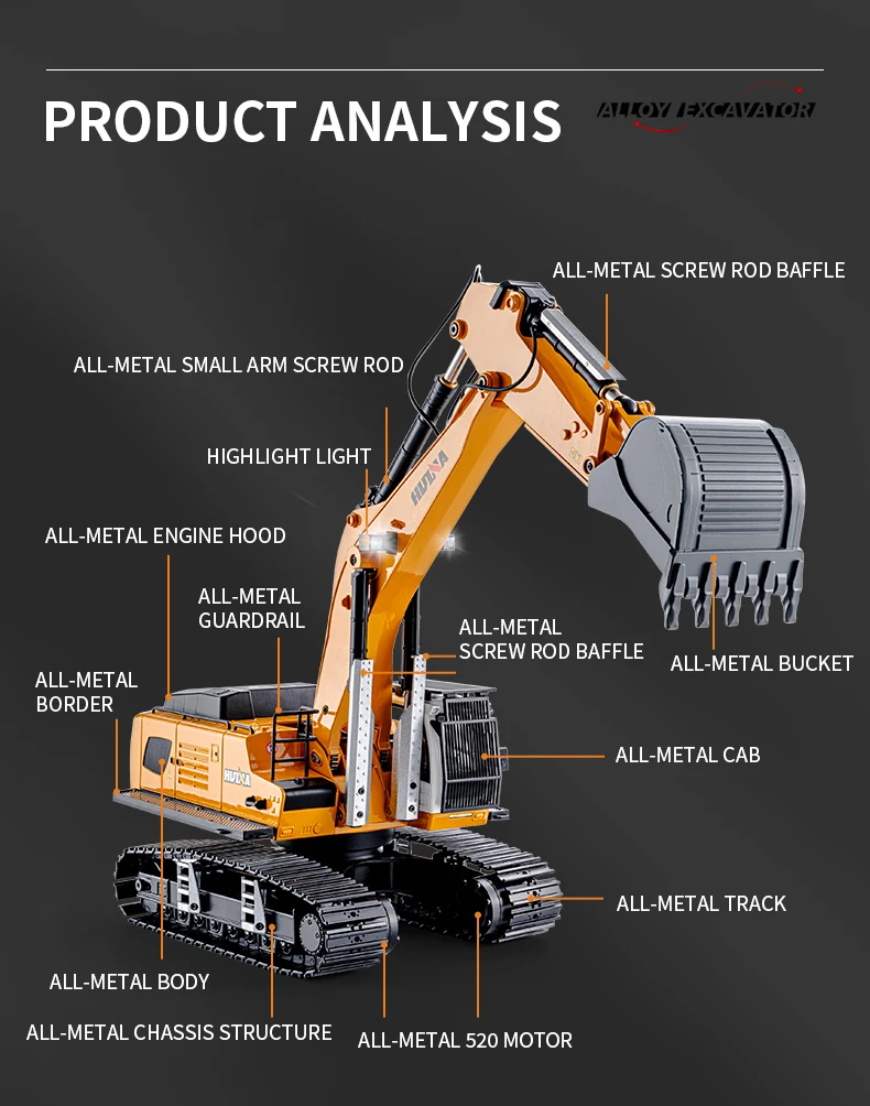 HUINA 1/14 RC All-metal Excavator 2.4GHZ 23CH Wireless Remote Control Multi-function Engineering Vehicle Model Boy Toys Gifts 5