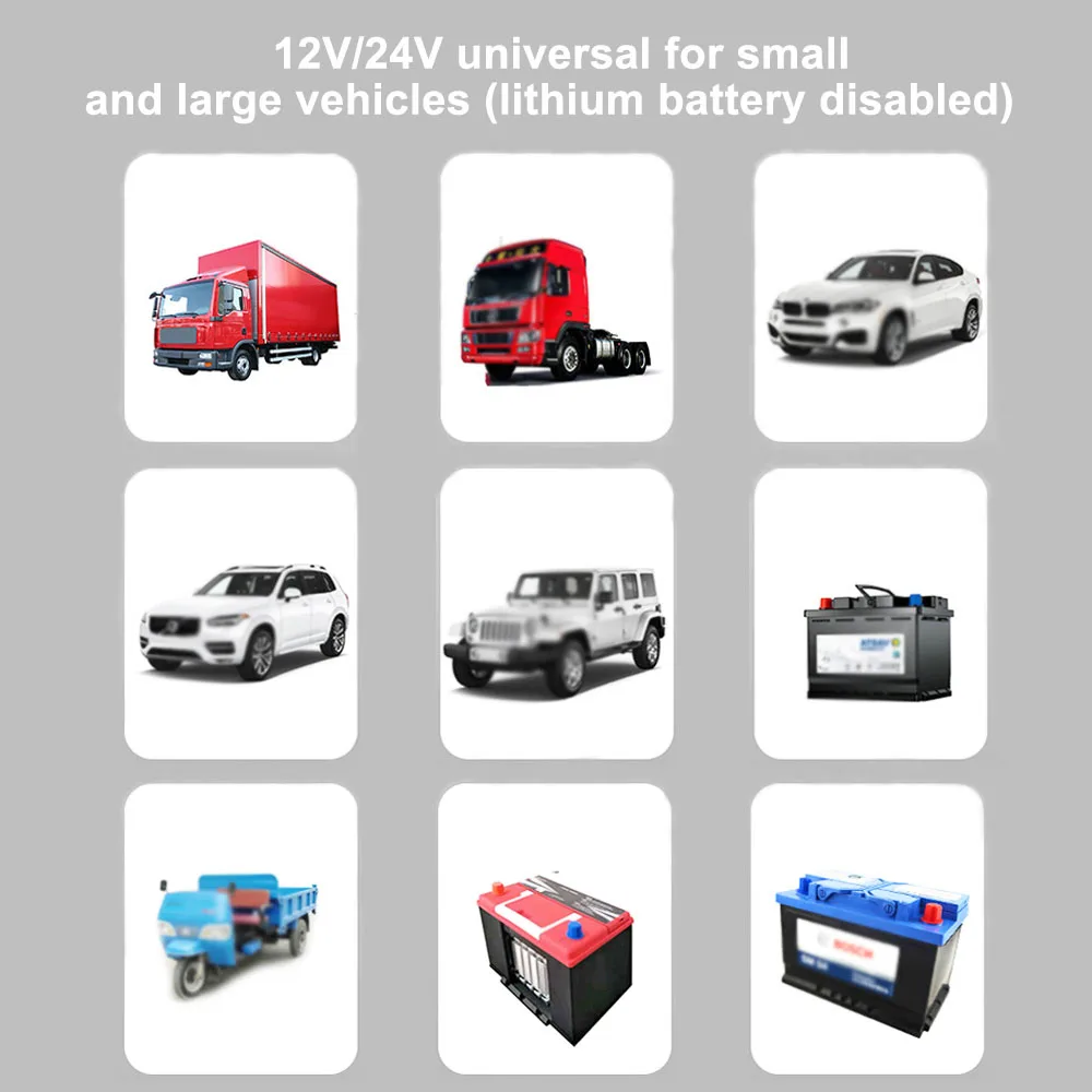 600W Car Battery Chargers 12V 12A / 24V 9A Output Quick Charging Intelligent Automatic Pulse Repair Battery Charger US EU Plug