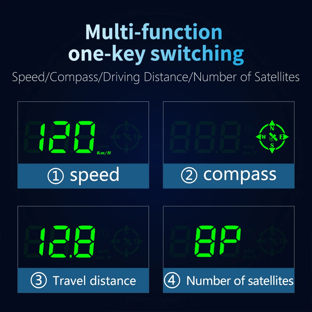  HUD  ÷, º ǻ, GPS ӵ, ڵ ӵ ˶,   , ħ Ƿ ˶