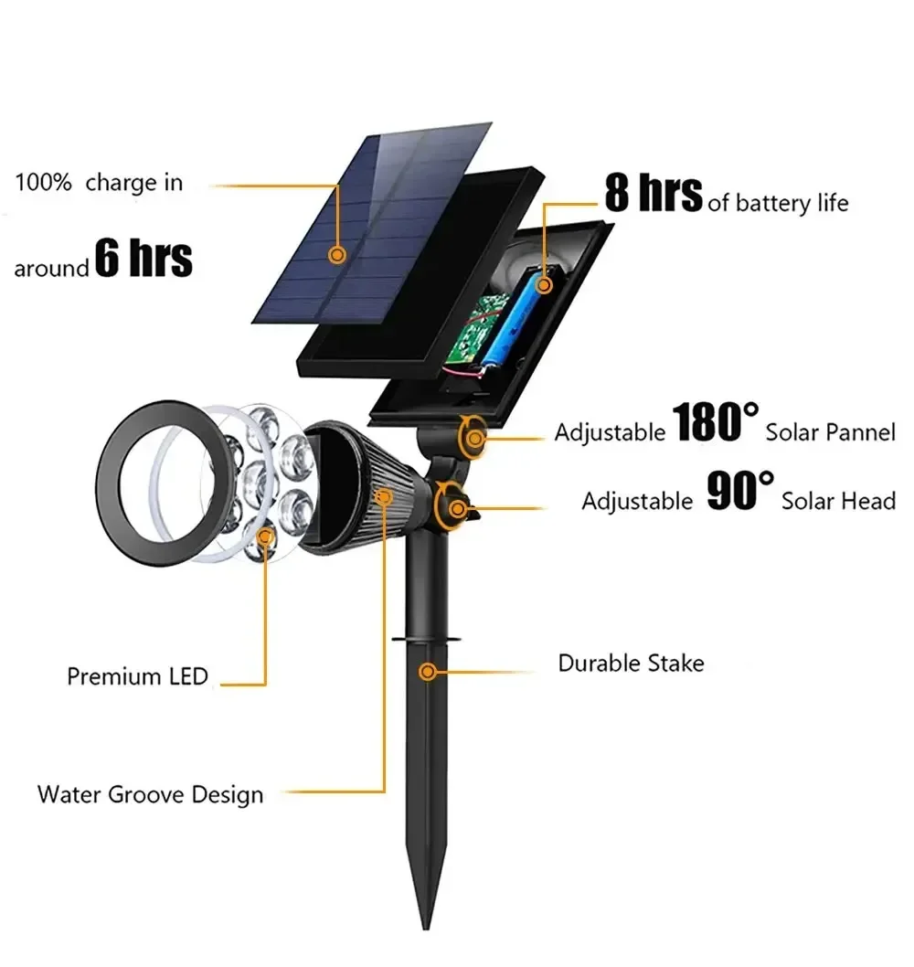 Hight Quality Solar Lawn Lamp Spotlights Outdoor Ip65 Waterproof 7LED Landscape Light Villa Garden Yard Decor Powered Lights