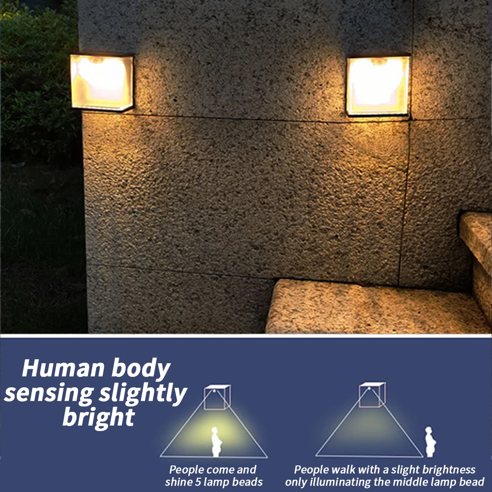 Рисунок 5 - Наружные фонари на солнечной батарее