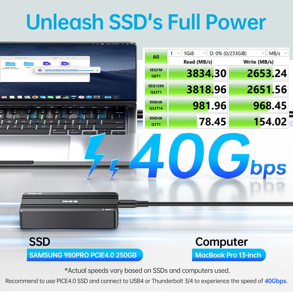 SSK 40Gbps SSD Case USB 4.0 M.2 NVMe SSD Enclosure Type-C External Case Compatible Thunderbolt 4 Support UASP TRIM for PC Laptop