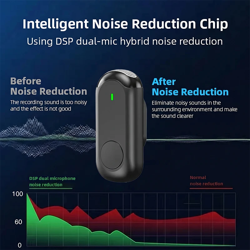 Wireless Dual-Mic Lapel System for Vlog Recording & Live Streaming