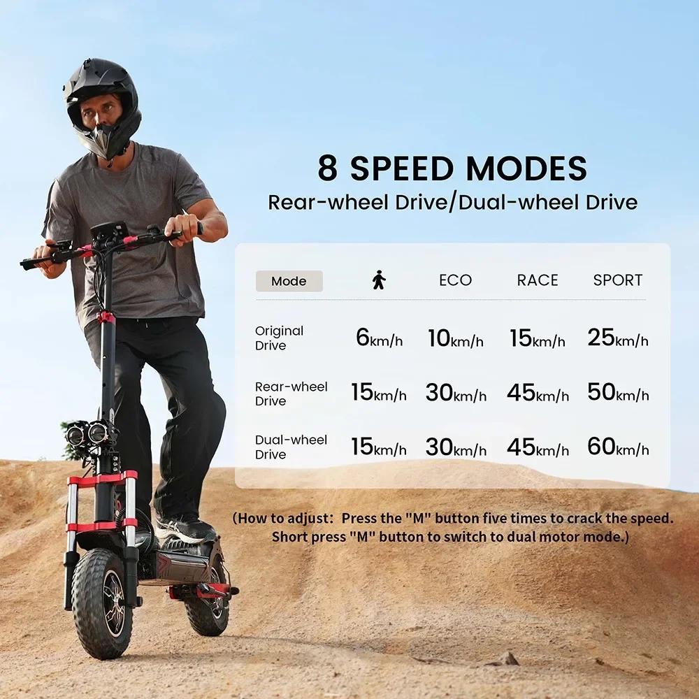 Scooter eléctrico iScooter iX8, motor de 2*1200W, batería de 48V 20AH, frenos de disco hidráulicos duales de neumáticos de 12 pulgadas, suspensión delantera y trasera - Imagen 3