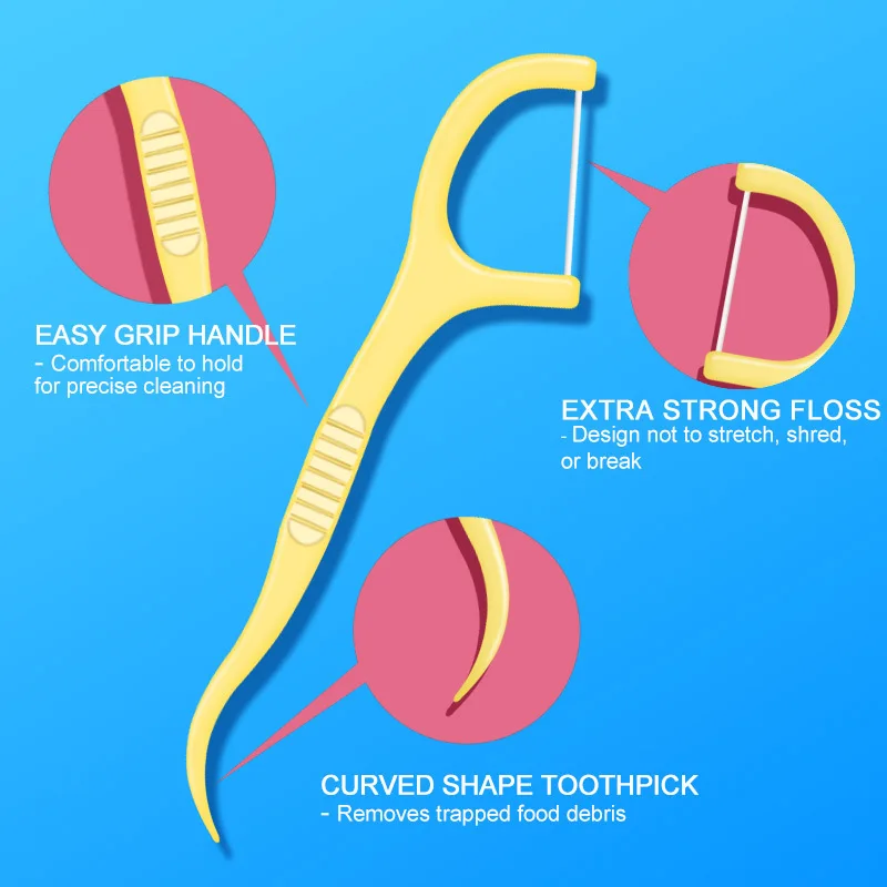 Ultra-fine Fruit-flavored Dental Floss Disposable Toothpicks Portable Dental Flosser Picks Oral Care Teeth Cleaning Tools 50pcs