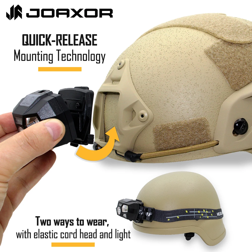 JOAXOR Tactical Helmet Signal Light 2