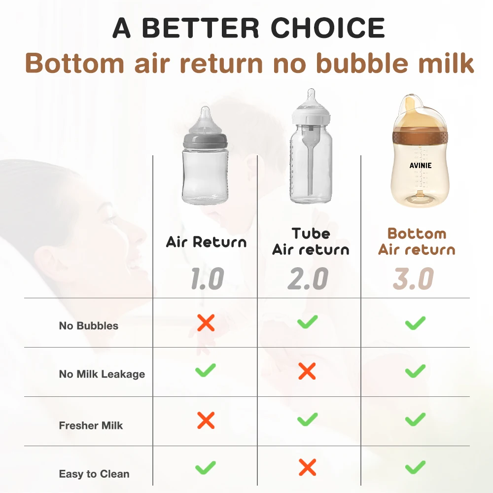 زجاجة أطفال حديثي الولادة ذات عيار واسع زجاجات حلي...