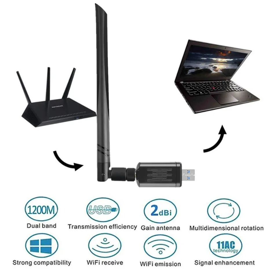 Wvvmvv-Adaptador sem fio USB 3.0 WiFi, receptor de banda dupla, 5G, 2.4G, 5dBi Antena, WI-FI Key, Windows, PC, Mac, 1200Mbps