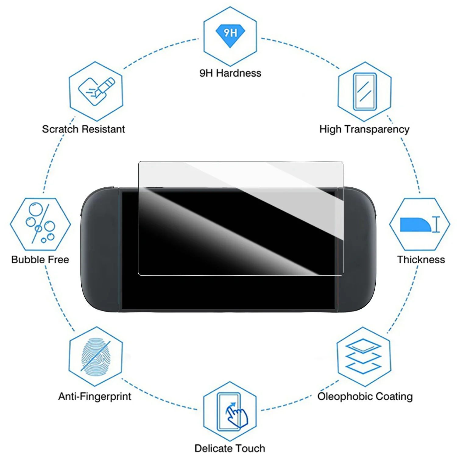 HD Tempered Glass Screen Protector for Nintendo Switch 2 Easy to Install Hard Anti-Scratch Cover Quick Installation for Switch2