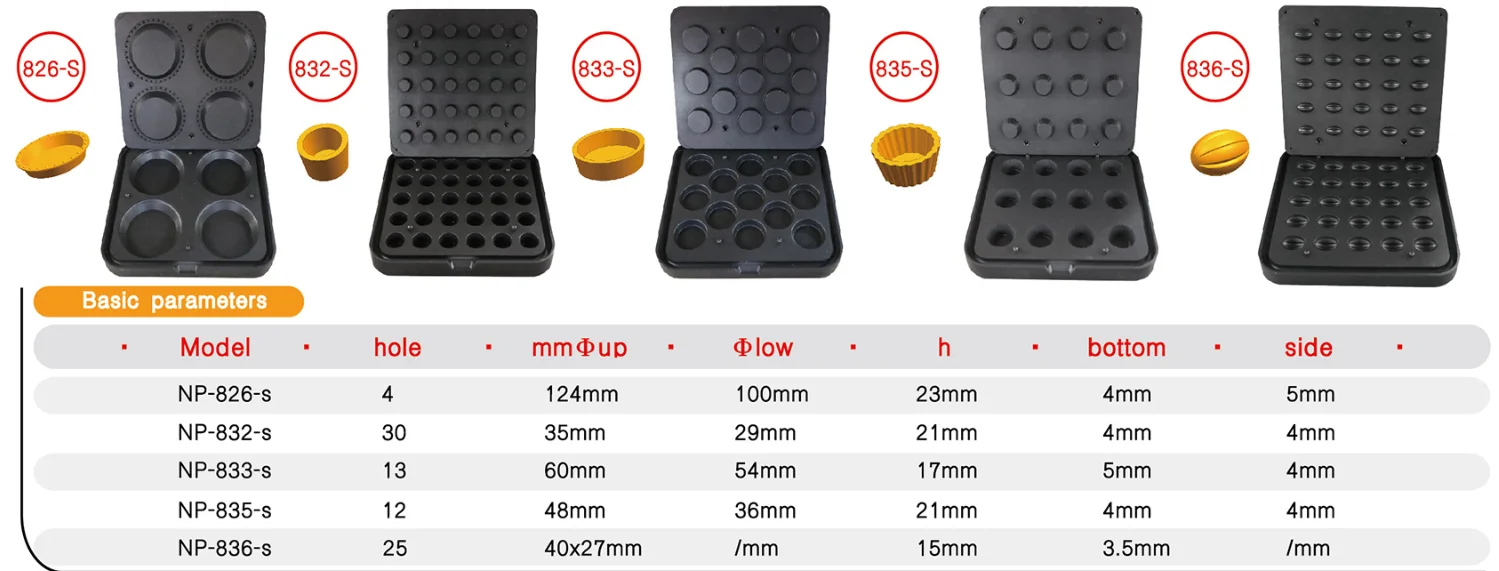 Description Picture 3 of itemSeries of Cheese Tart Mold Making Machine Commercial 30 Holes For Little Triangle Tart Egg Tartlet Machine