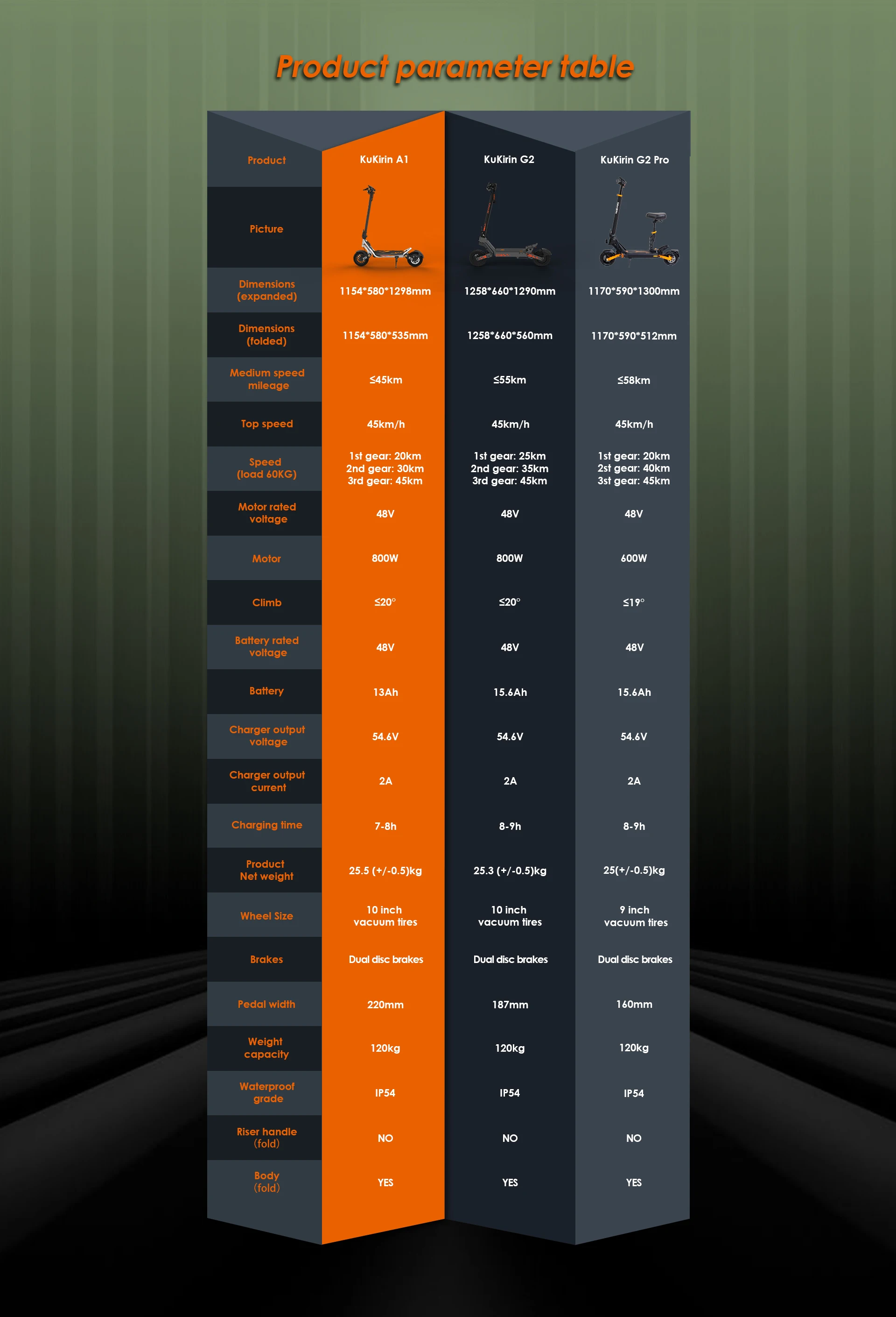 S4f36e813c97b45ea9ecbad0b640b25e8O