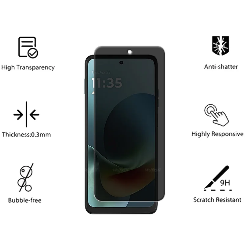 Premium Privacy Anti-Spy Tempered Glass Screen Protector