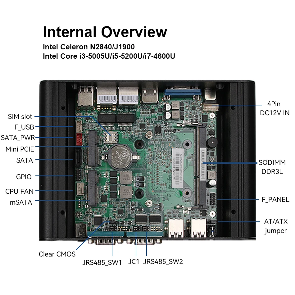 IPC Fanless Industrial Mini PC Intel N100 2x Ethernet 2x COM RS232/485 6x USB Support 4G LTE SIM Card WiFi Windows Linux