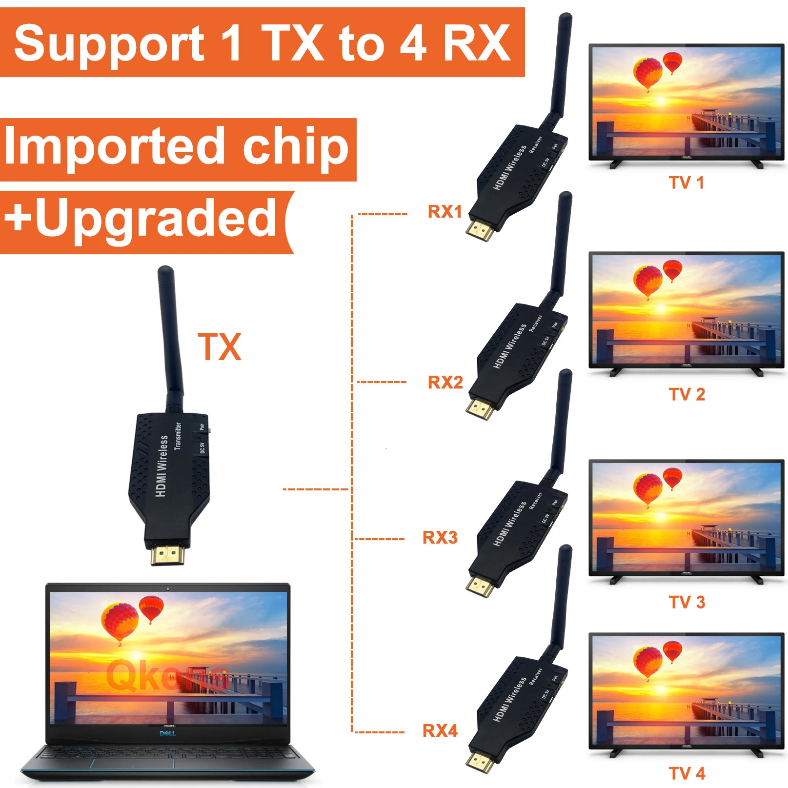 50m wireless hdmi video transmitter receiver extender display adapter