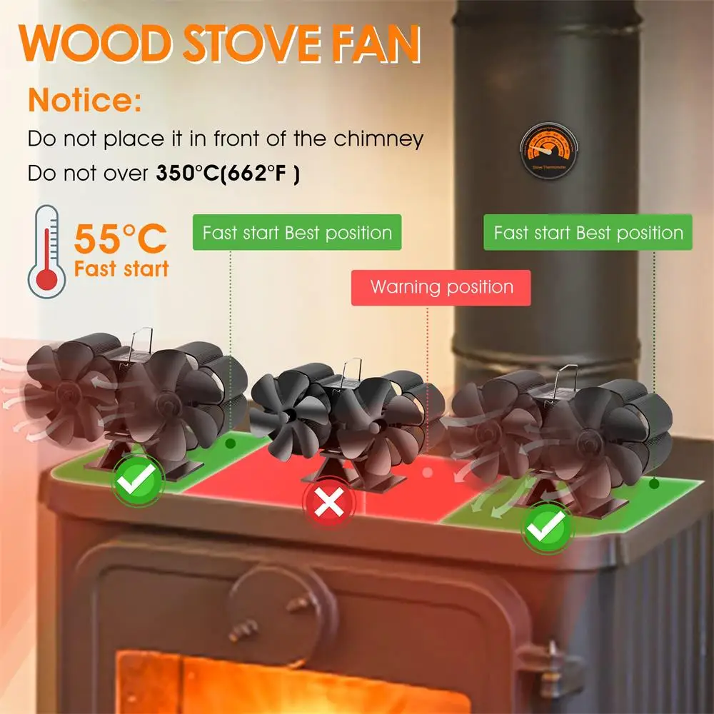 Double Headed 12 Blades Heat Powered Stove Fan Mini Fireplace Fan Log Wood  Burner Eco-fan Quiet Home Efficient Heat Distribution