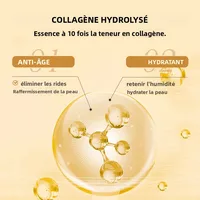 Lotion pour le corps Anti-rides au collagène, hydratant, soins pour la peau, formule Non grasse, soulagement de la peau sèche 5