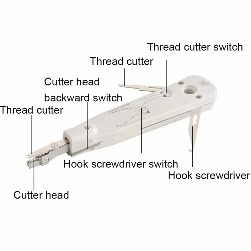 HTOC Network Tool Kit Ethernet Wire Tracker CAT7 Crimper Tool Keystone Jack Module Holder Punch Down RJ45 Connectors ethernet crimping tool,network crimper,punch down tool,network tool kit,network tool set