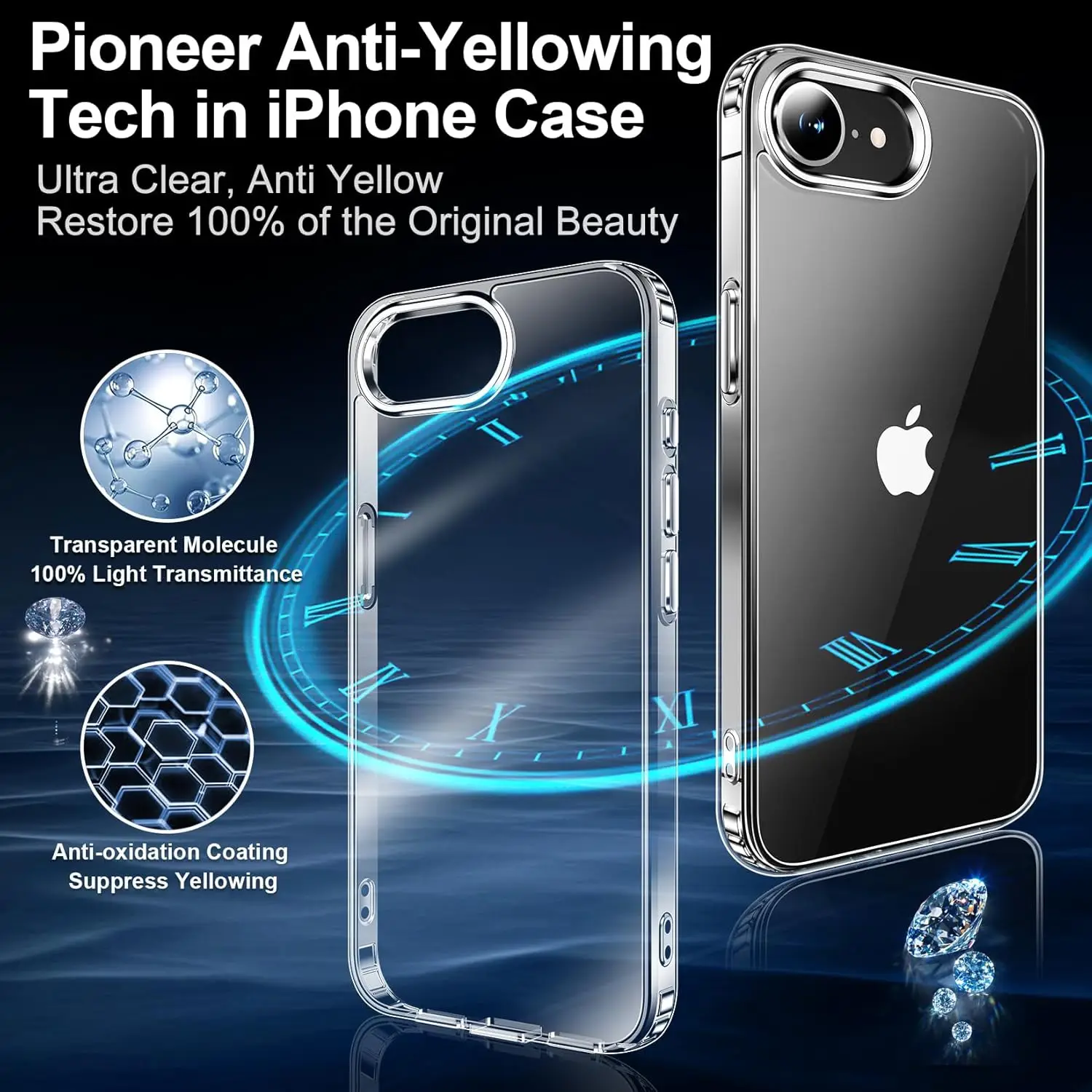 Crystal Clear Anti-Yellowing Phone Case - Premium Protective Cover Accessory