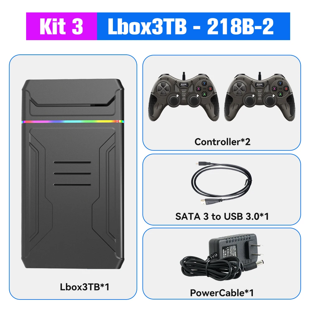 PS4 PS3 PS2 Xbox Wii NintendoDS ソフト PS4 Pro for older gaming (PS2/PS1/Gamecube/N64/Wii/Xbox) : r