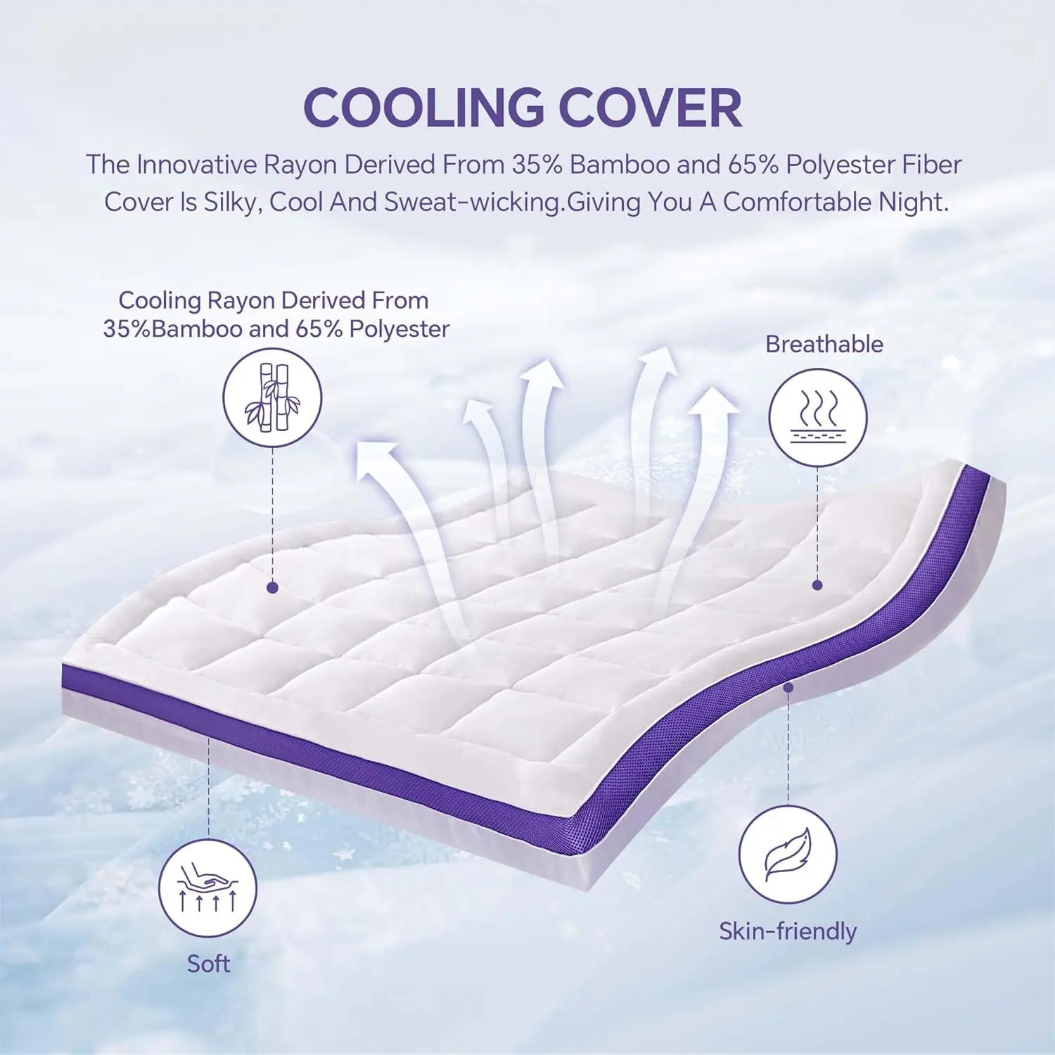 NEW Dual Layer 4 Inch Memory Foam Mattress Topper Queen-2 Inch Gel Memory Foam and 2 Pillow Top Mattress Pad