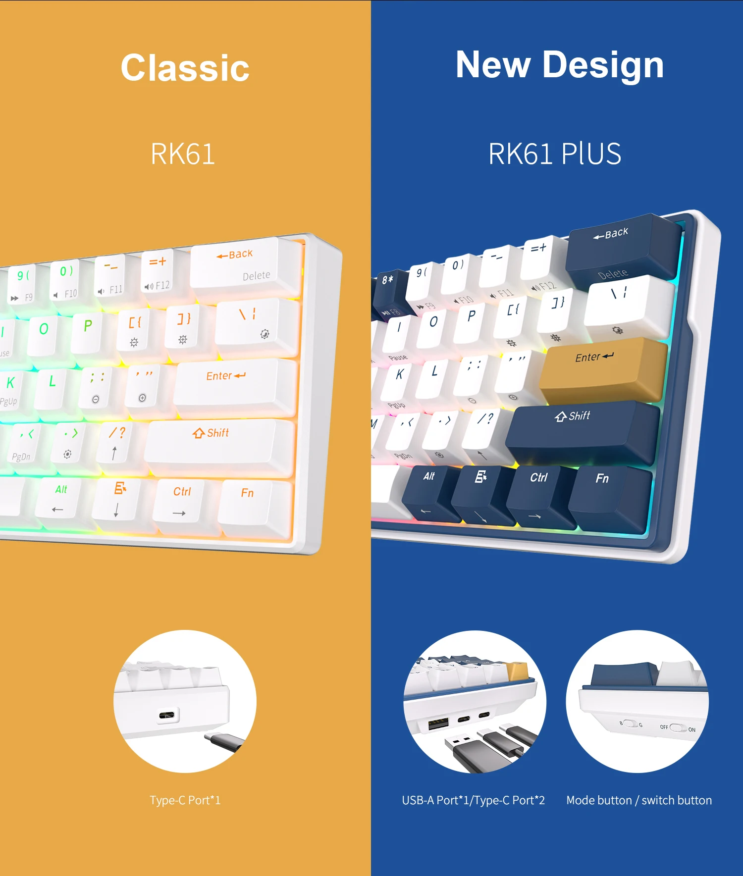 teclados e mouses