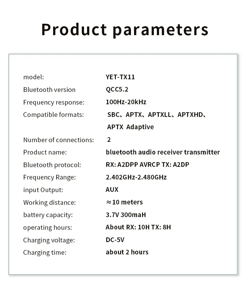 Transmissor Receptor 24Bit 96Khz aptX Adaptável LL