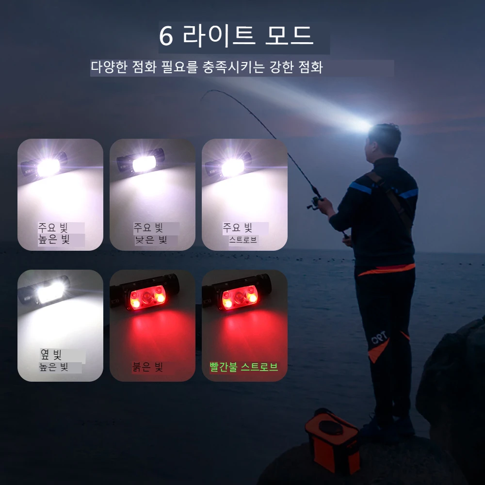 BORUiT 센서 헤드램프 2000LM 강력한 LED 18650/21700 배터리 유형-C 충전식 헤드라이트 낚시 작업 토치 캠핑 랜턴