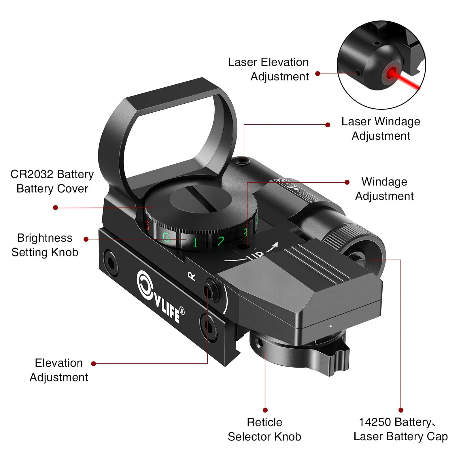 CVLIFE 1X22X33 Reflex Red Dot Sight Handgun 20mm Rail Red Green 4 Reticle Optics Laser Pressure Pad Switch