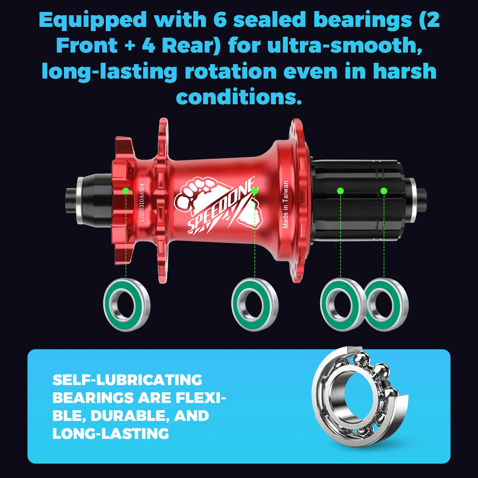 SPEEDONE SOLDIER 120 Click MTB Hub Bearing 32 Holes 8-12