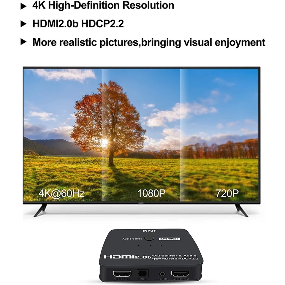 1  2  1080P 4K HDMI ȣȯ й 2.0 HDR 4K 60Hz UHD HD 2.0 1X2 й,   HD 1080P 4K 30Hz