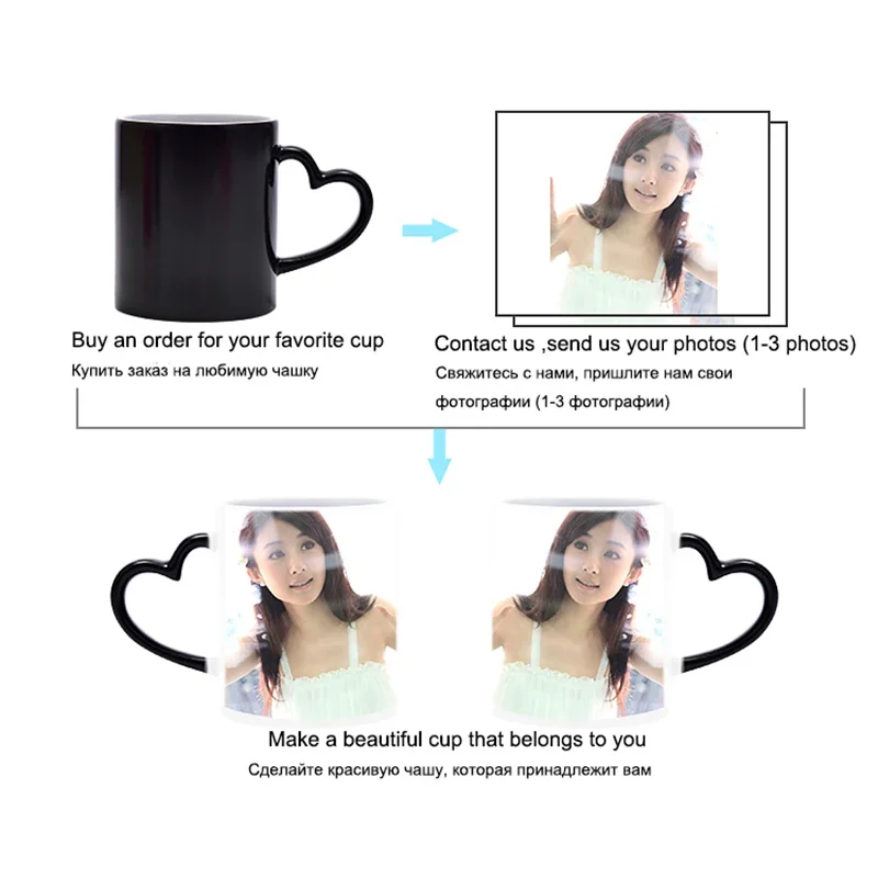 Custom Photo Magic Mug coffee mugs Color Change with Temperature Black to Photo Sequin cup Unique Gift teacup