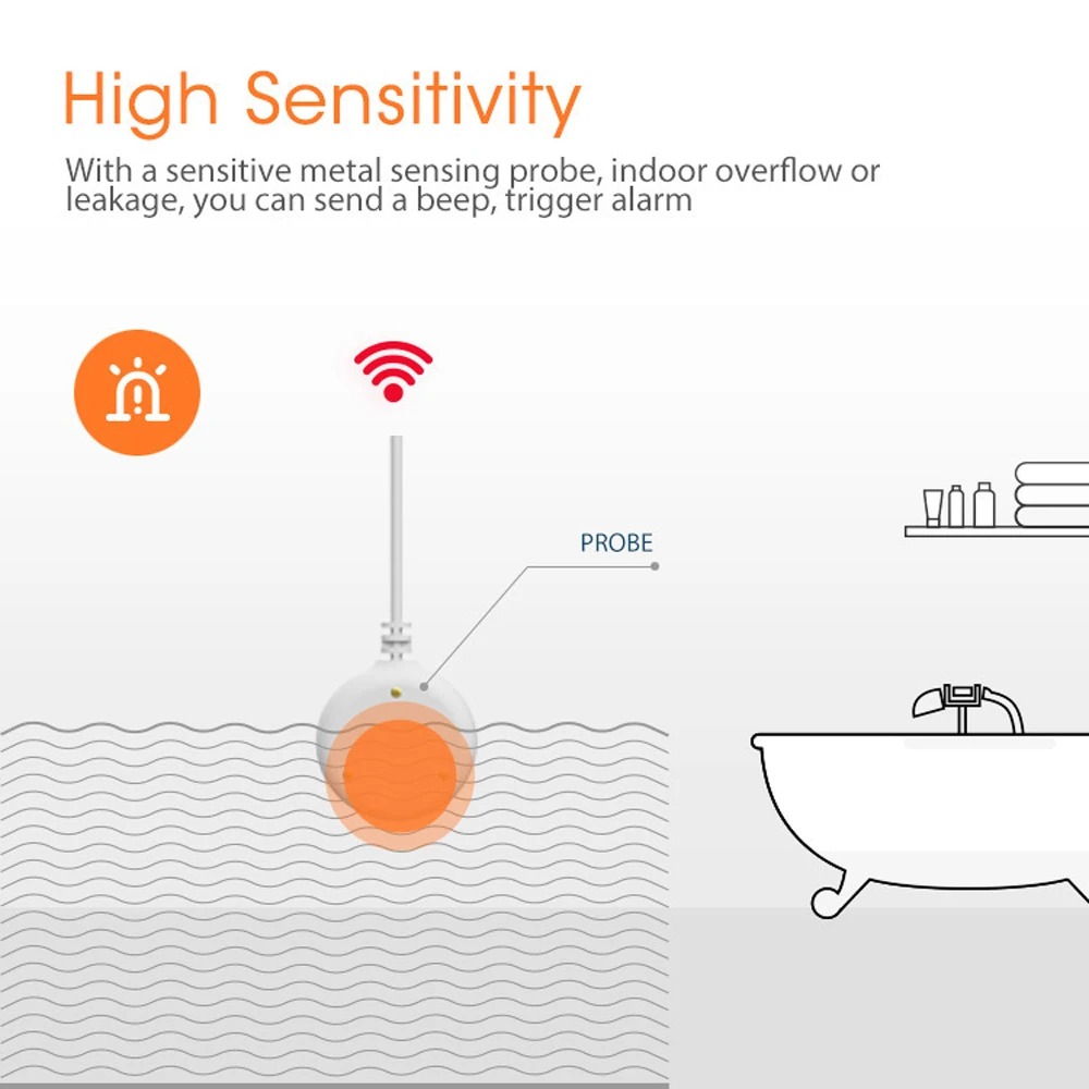 Zigbee Water Leakage Sensor High Sensitivity Flood Detector Overflow Security Al