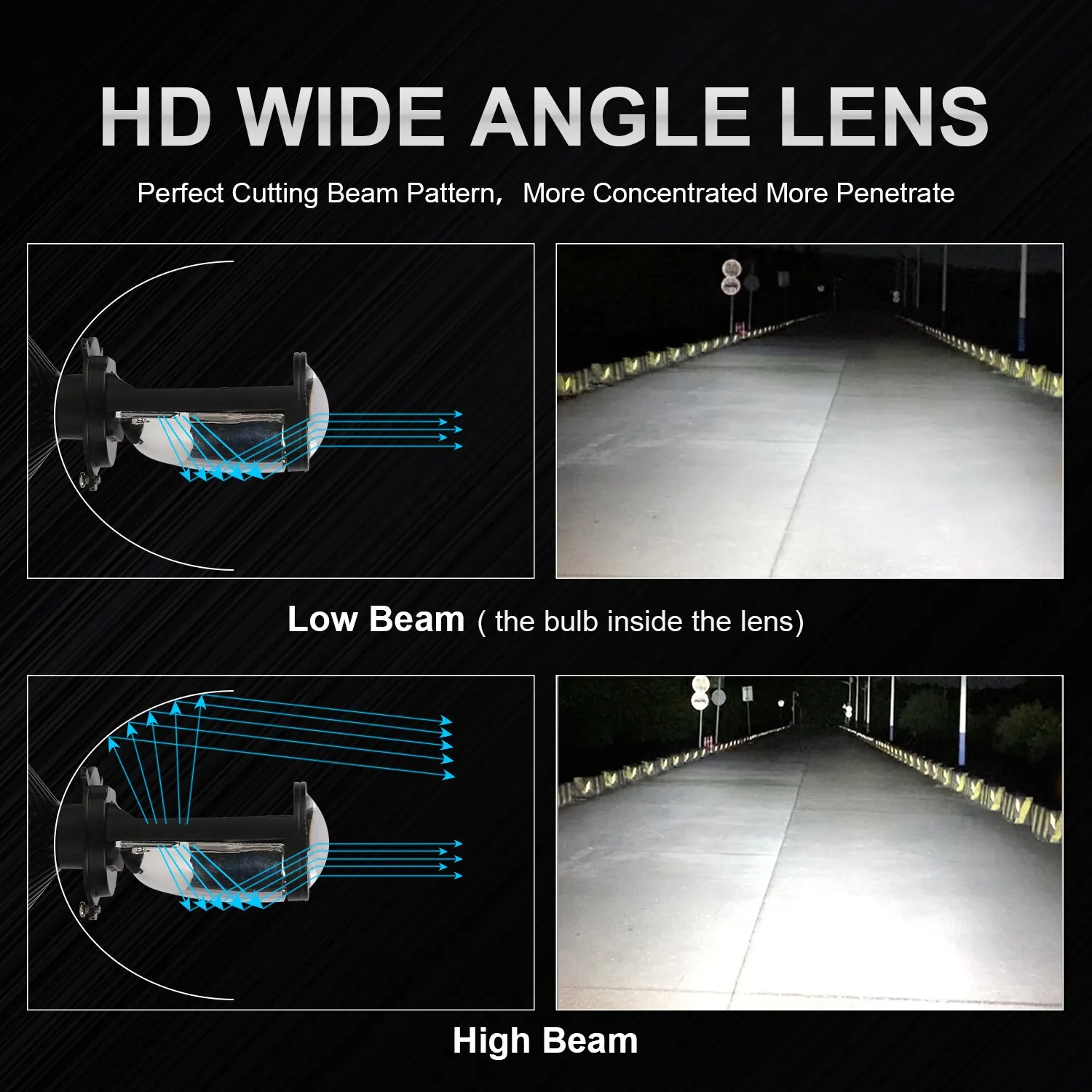 S4f4166167ae74b7ca99059d508b3b014D Y6D H4 LED Projector Headlight Projector Lens with Fan Cooling 90W Automobile Hi Lo Beam Bulb 12V, 6000K RHD, LHD Mallzona