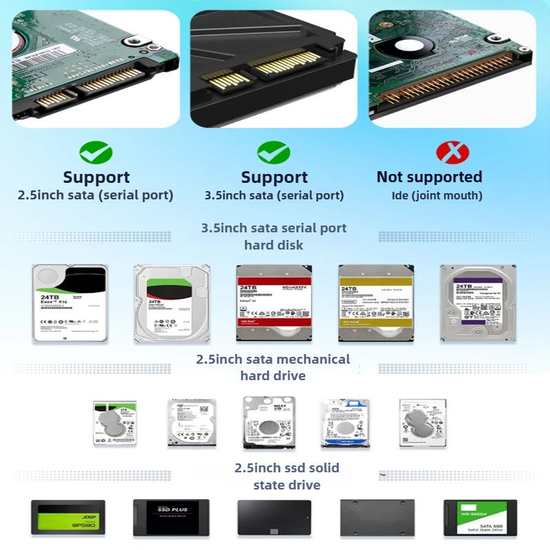 MAIWO 3.5인치 HDD 케이스 SATA to USB3.0 Type-C Gen2 어댑터 듀얼 베이 도킹 스테이션 하드 드라이브 인클로저 48TB 용량 지원