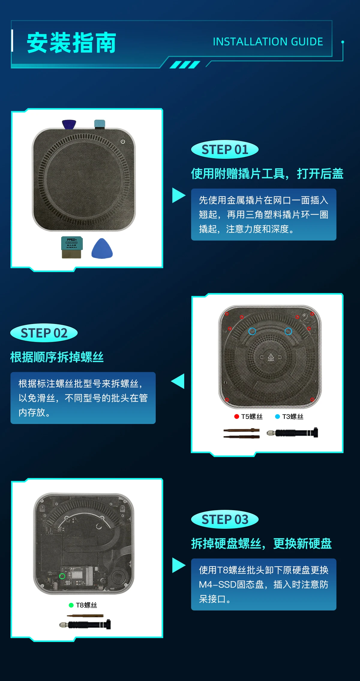 1TB/2TB for Mac Mini M4 SSD hard disk kit Memory upgrade without welding directly replace, perfect compatibility