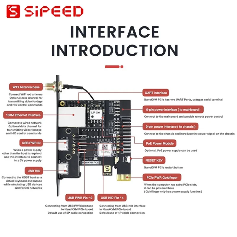Sipeed NanoKVM-PCIe �̴� ���� ���� PiKVM � ���� ���� ���� HDMI