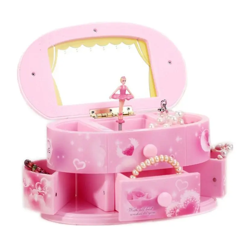 Children's Birthday Music Boxes Creative Dancing Girl Music Jewelry Box Storage Case Rotating Clockwork Box Christmas Gift
