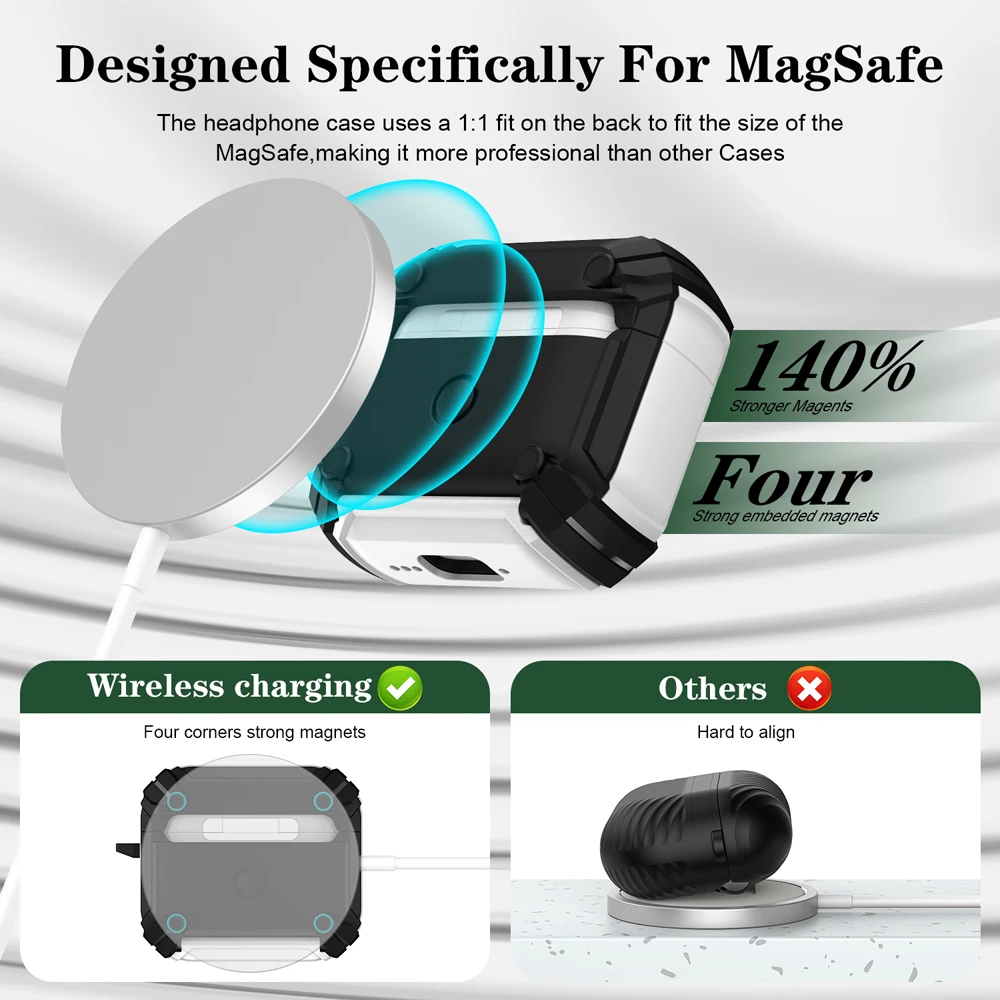 Enhanced Military Grade Multi-Functional Earphones Case with Phone Holder & Magnetic Cover