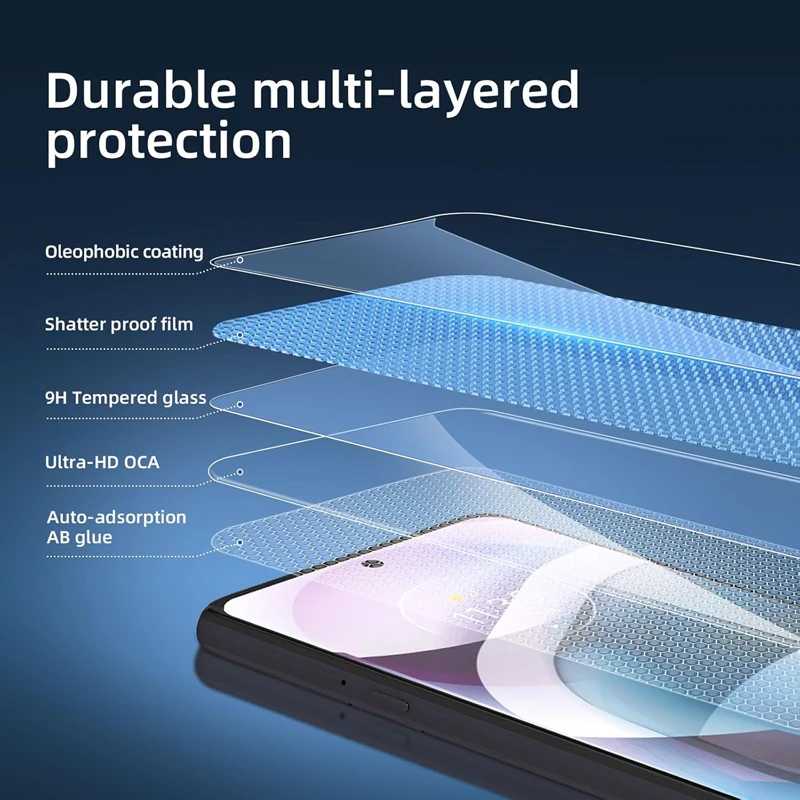 Premium Tempered Glass Screen Protector Film - HD Crystal Clear 9H Hardness