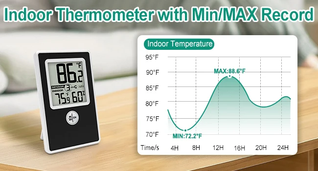 Digital Thermometer Hygrometer Wireless Temperature Humidity Monitor with Remote