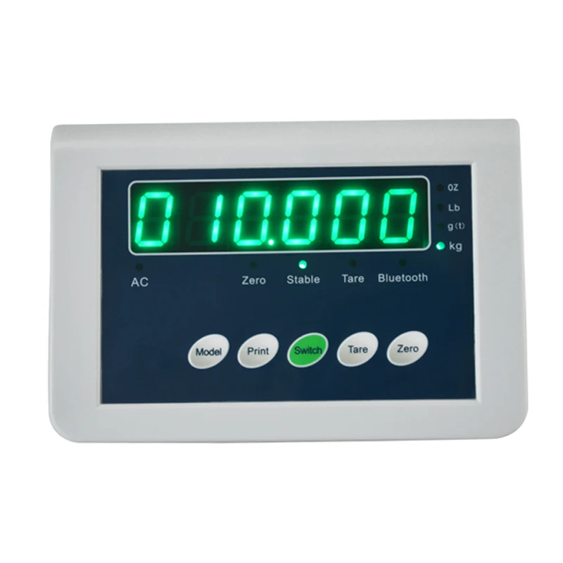 BNT indicator
