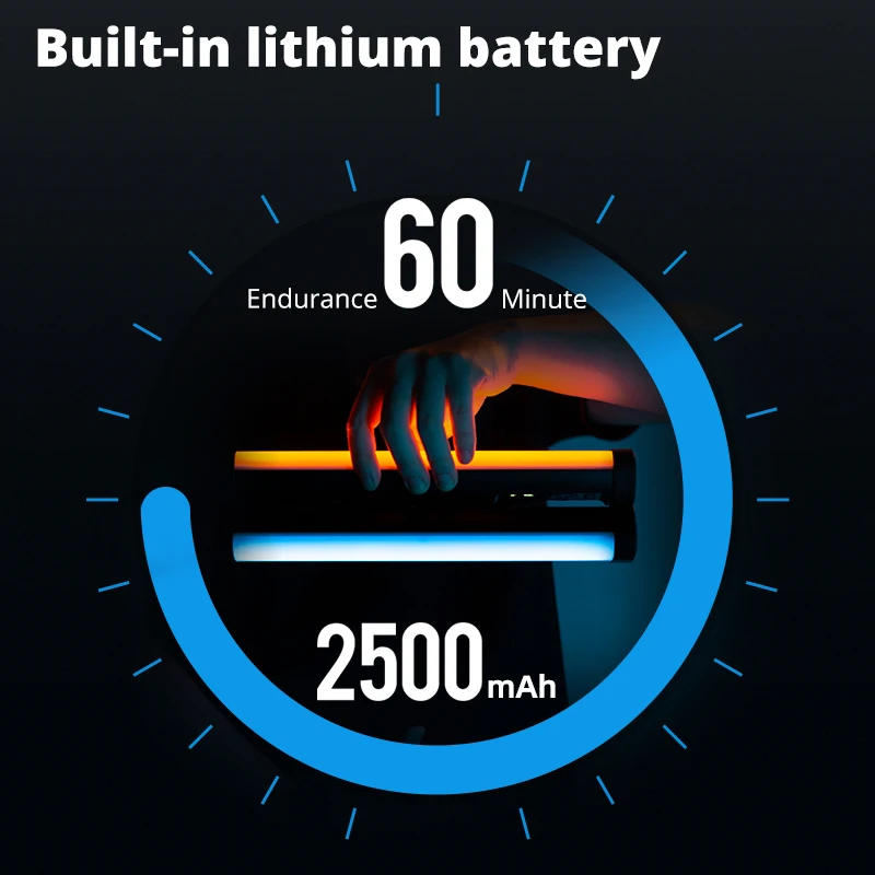 AMBITFUL RGB LED 비디오 스틱 튜브 라이트, 벌집 그리드 내장 앱 리튬 배터리, 마그네틱 기능, A2 RGB 2500-8500K