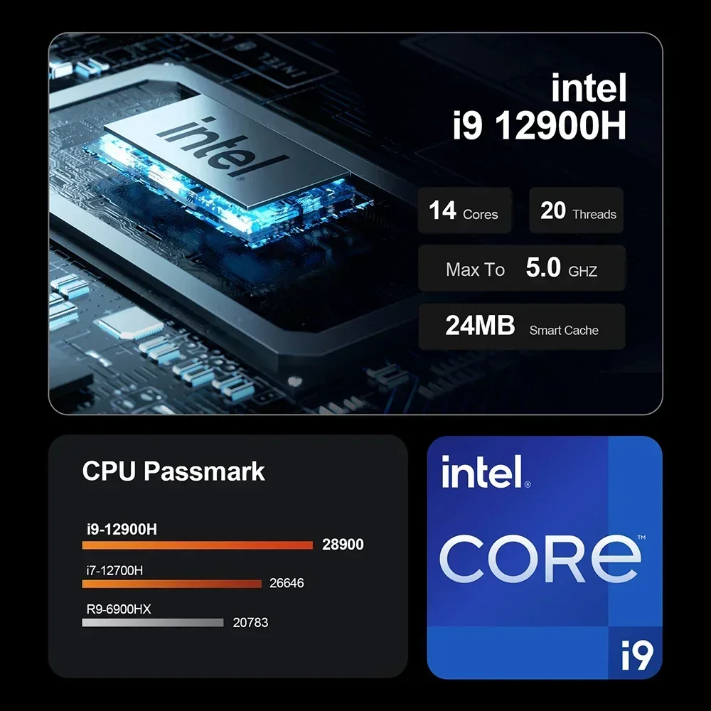 Chatreey G2 Mini PC Intel Core i9 12900H  With Nvidia RTX 4060 Gaming Desktop Computer PCIE 4.0 Wifi 6 BT5.0 Windows 11 4