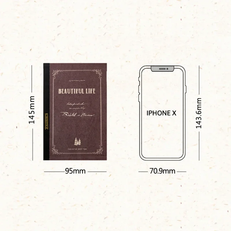 100 ��Ʈ ��� ���� �ϵ� Ŀ�� ��Ʈ, DIY ���� ����, �ð� ���� ��ũ���� ��Ʈ��, ���� 145x95mm