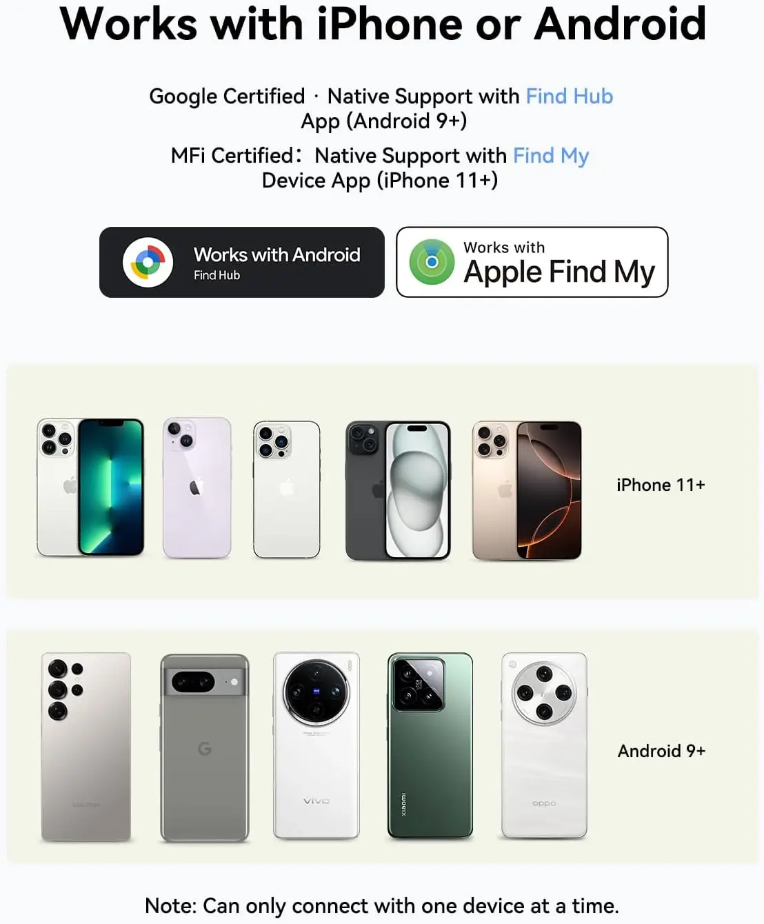 Airtag a doppio sistema per Android o iOS - Localizzatore Bluetooth GPS - Smart Tag Funziona con Trova il mio o Google Trova Hub Item Finder - immagine 4