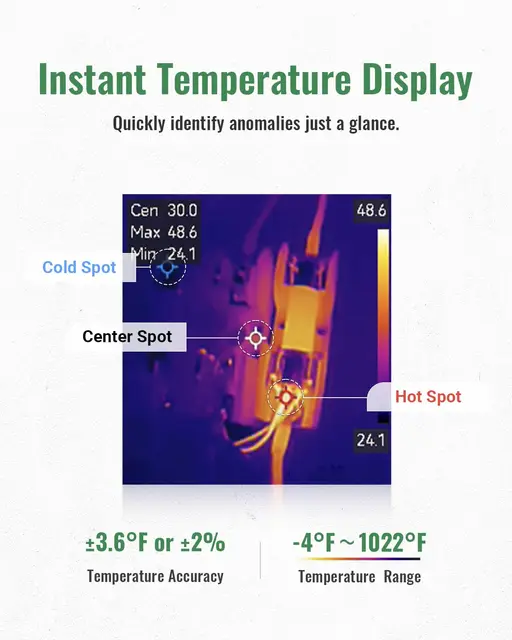 Temperature Gun HSFTOOLS HF96 Thermal Camera, Super Resolution 240